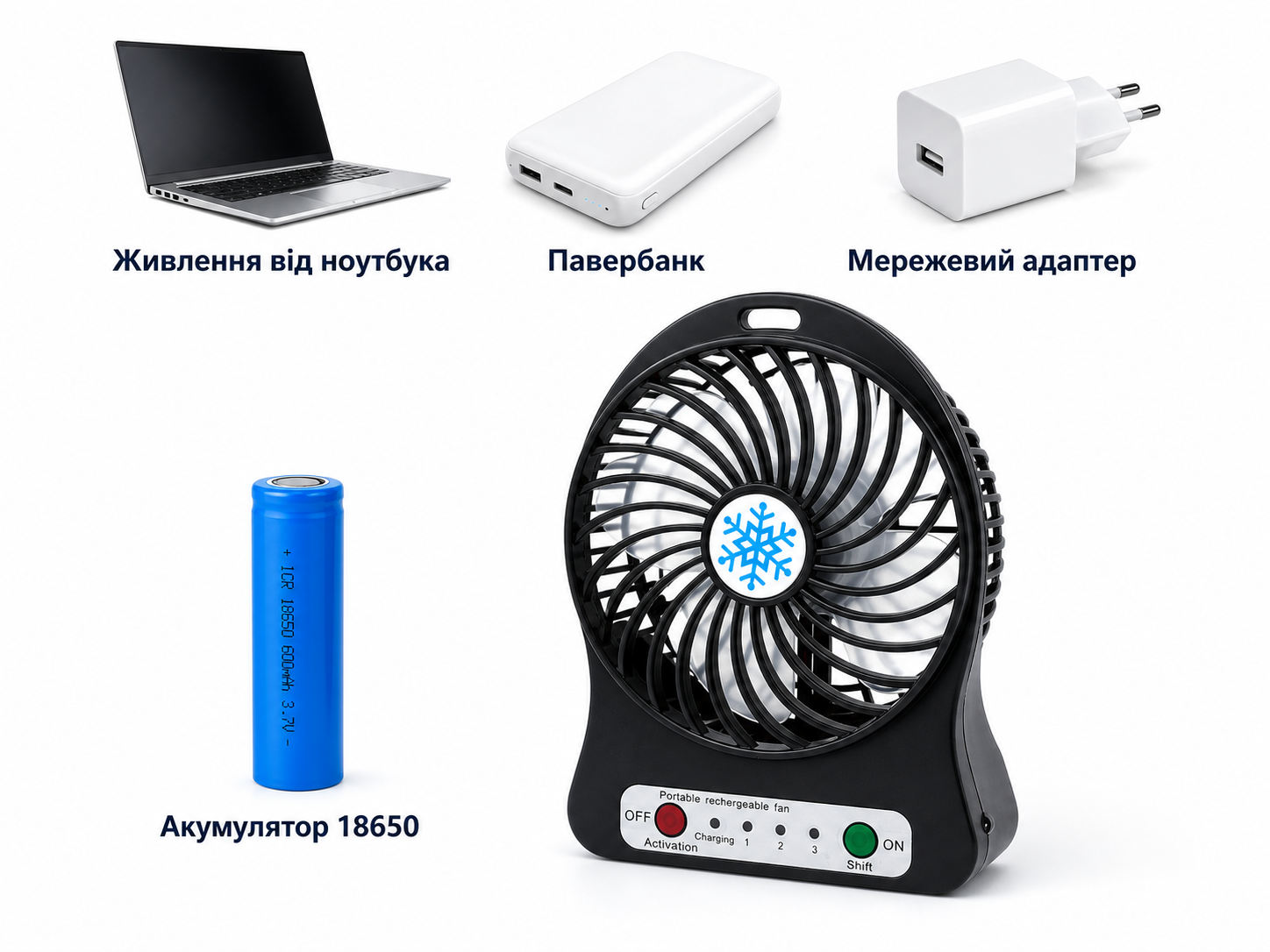 Живлення Mini Fan XSFS-01 від ноутбука, павербанка, адаптера та акумулятора
